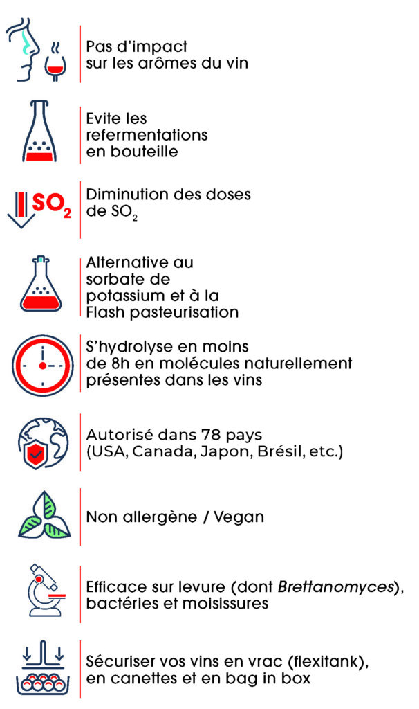 Caractéristiques de Velcorin, Stabilisation microbiologique des vins à froid